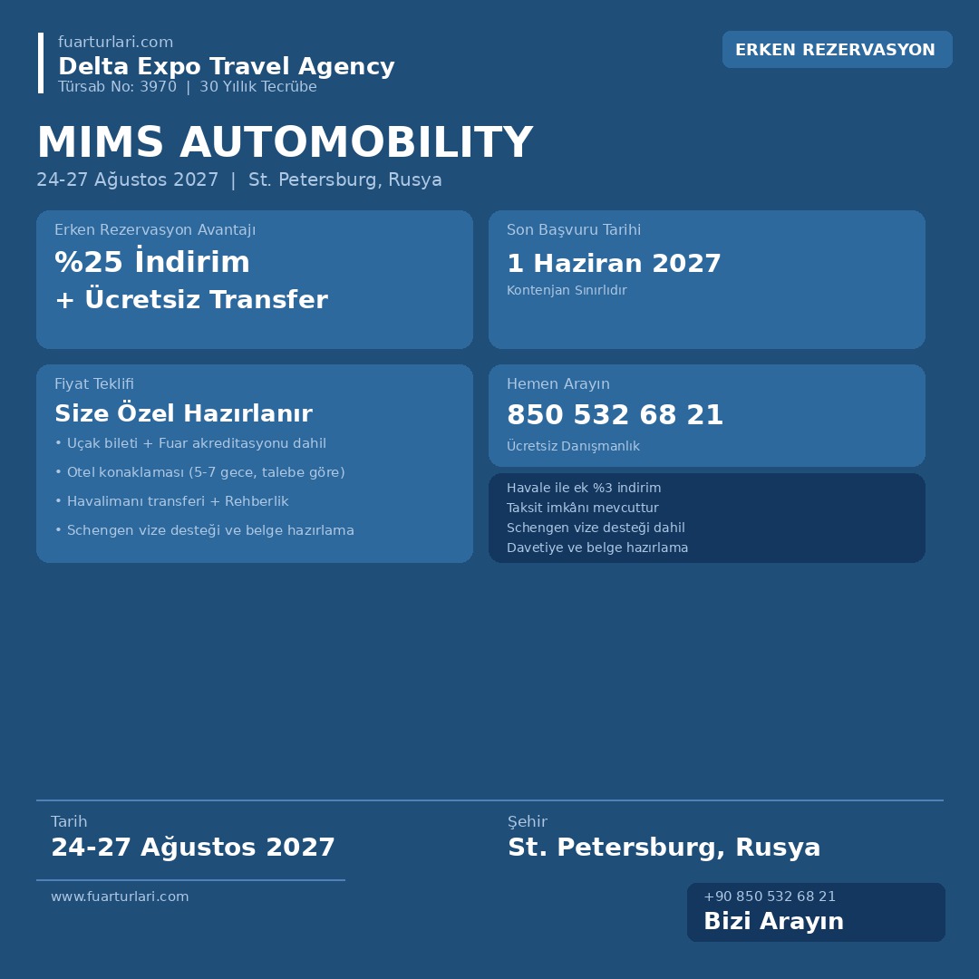 MIMS Automobility 2027