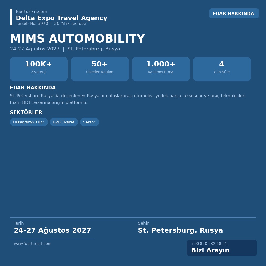MIMS Automobility 2027