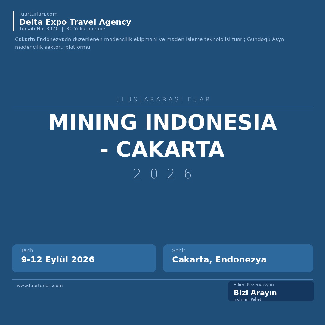 Mining Indonesia 2026 - Cakarta