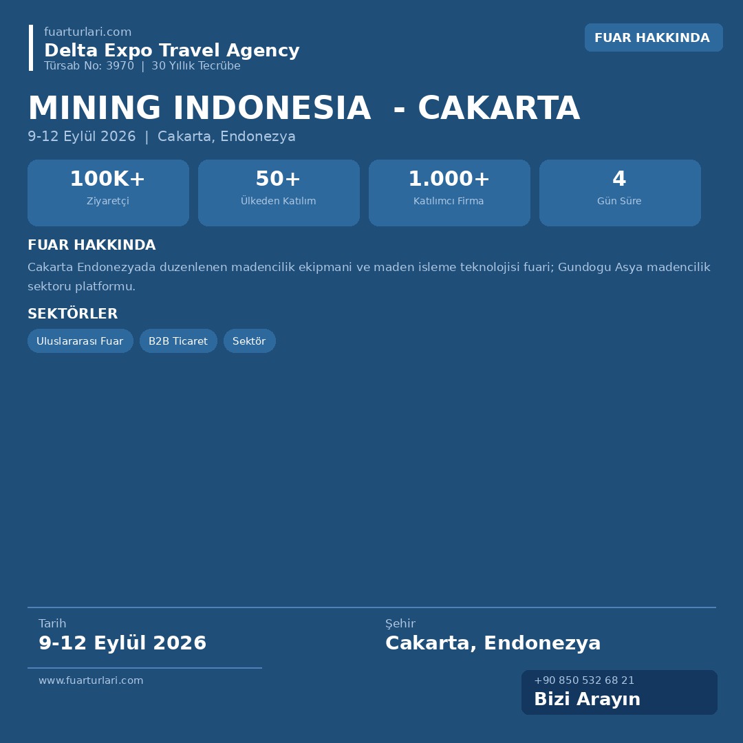 Mining Indonesia 2026 - Cakarta