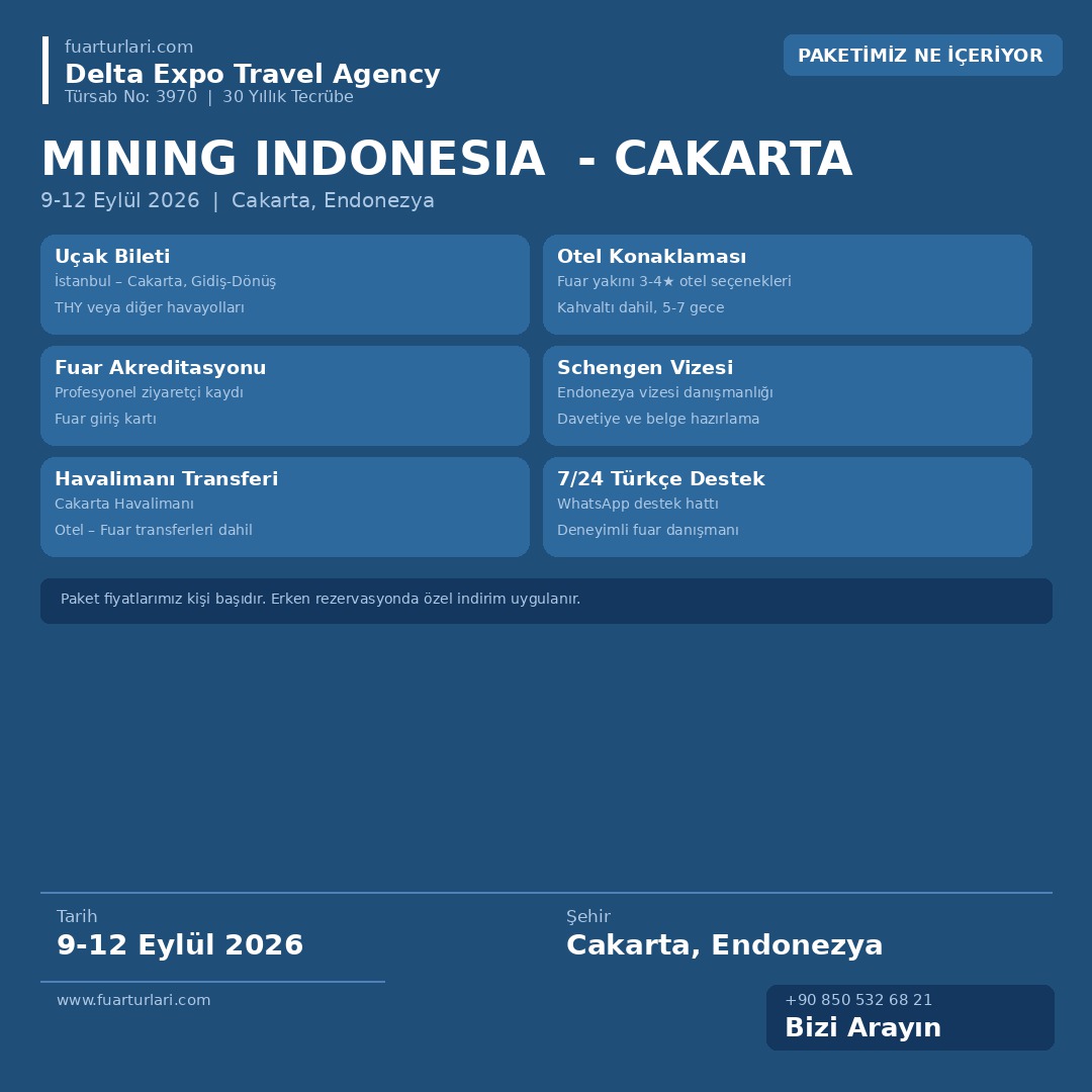 Mining Indonesia 2026 - Cakarta