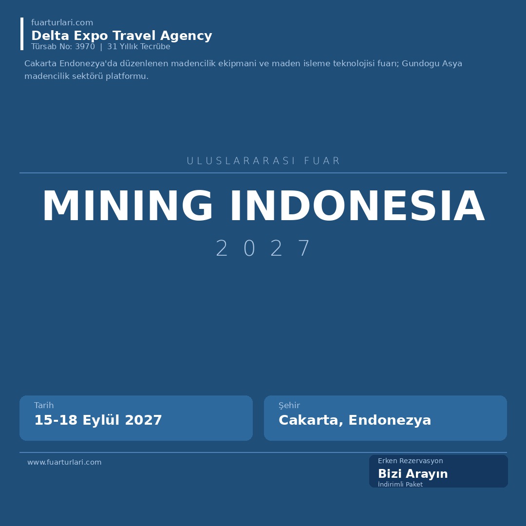 Mining Indonesia 2027