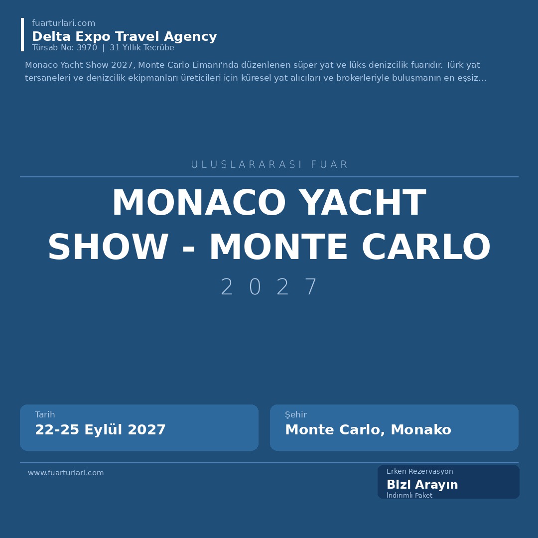 Monaco Yacht Show 2027 - Monte Carlo