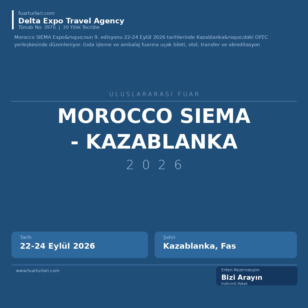 Morocco SIEMA 2026 - Kazablanka
