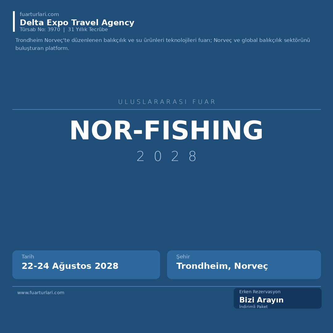 Nor-Fishing 2028