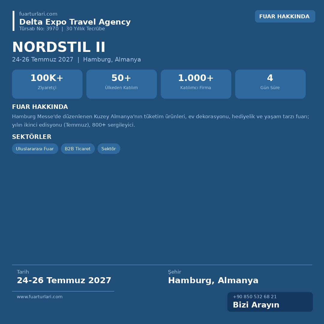 NORDSTIL II 2027
