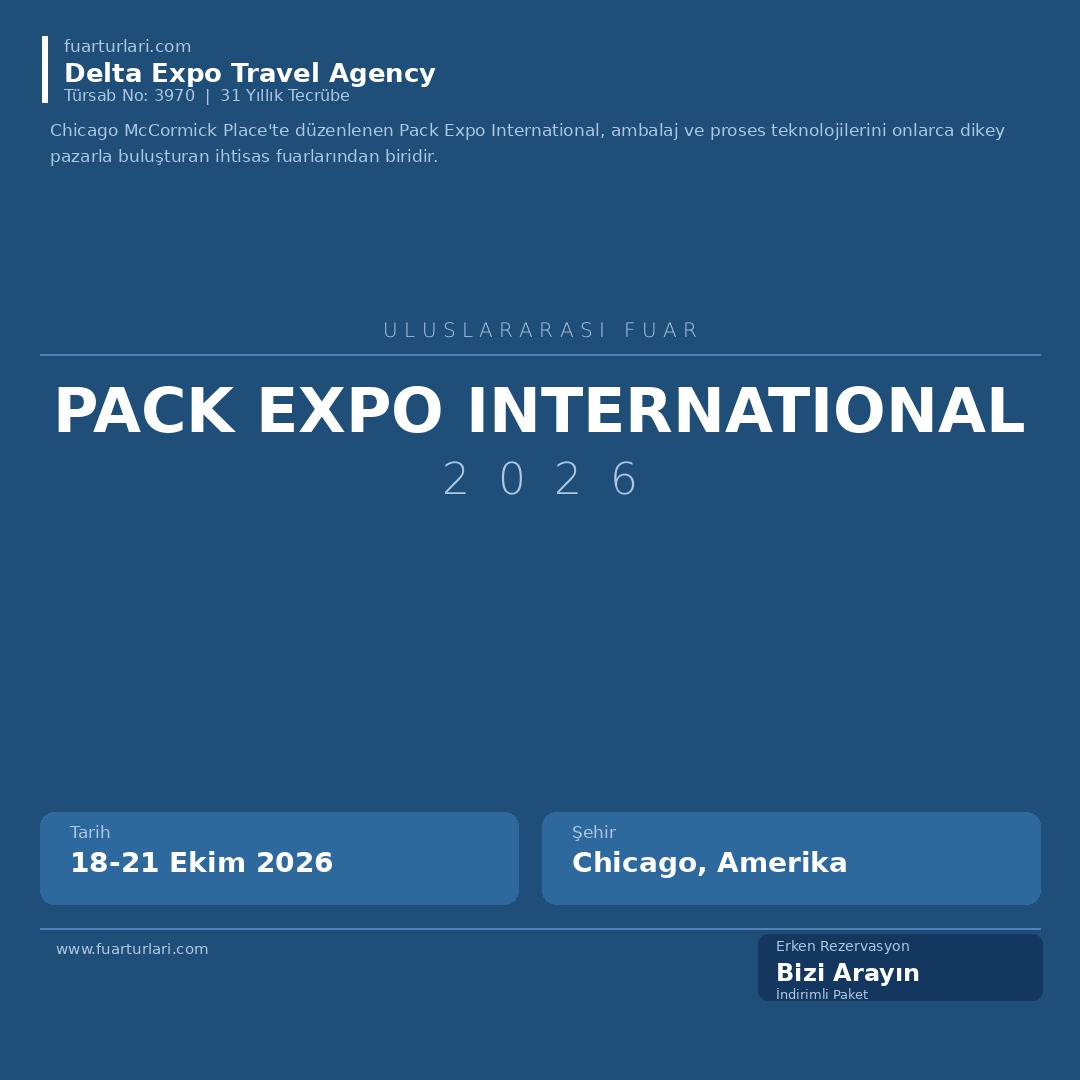Pack Expo International 2026