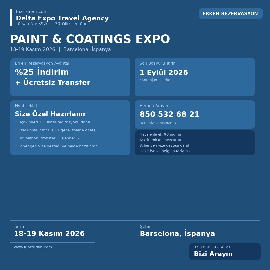 Paint & Coatings Expo 2026