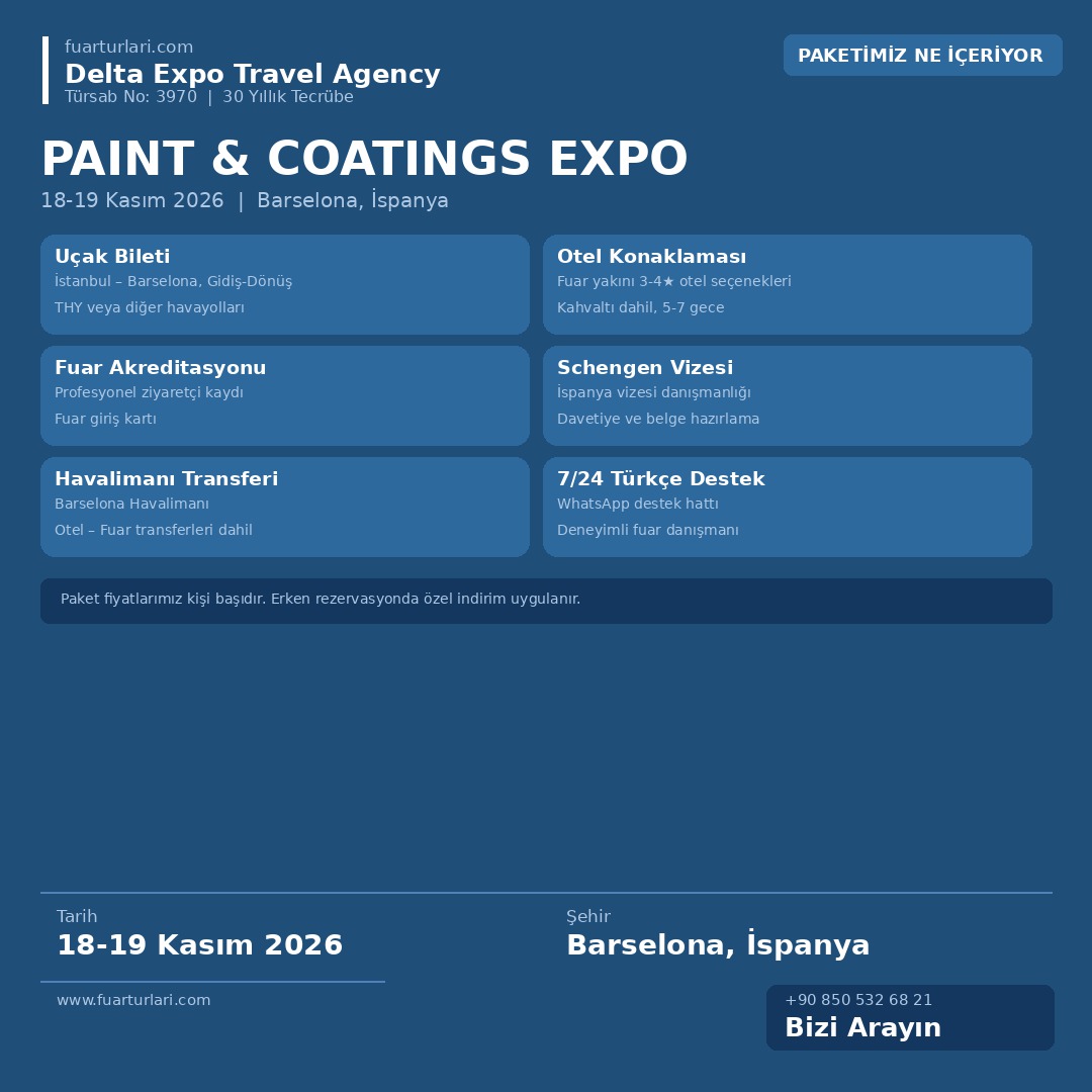 Paint & Coatings Expo 2026