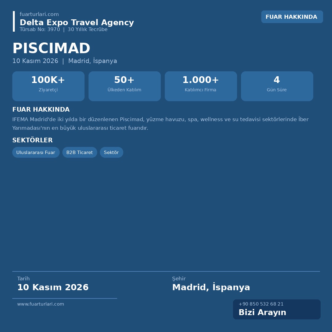 Piscimad 2026