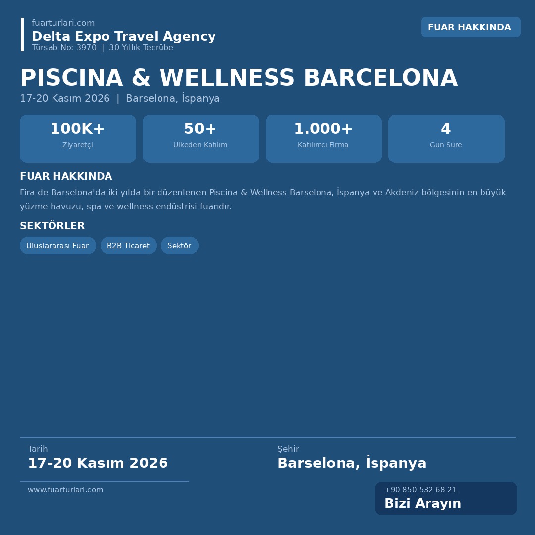 Piscina & Wellness Barcelona 2026