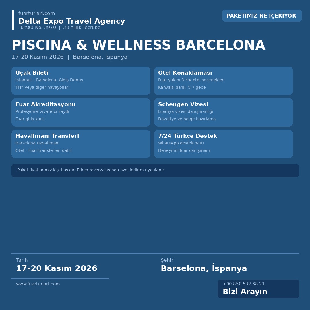 Piscina & Wellness Barcelona 2026