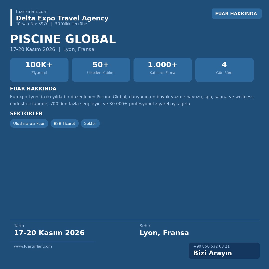 Piscine Global 2026