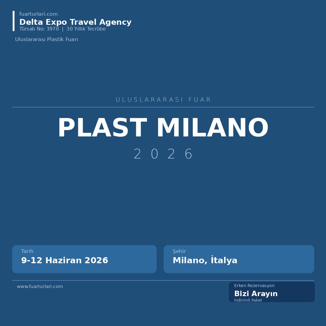 Plast Milano 2026