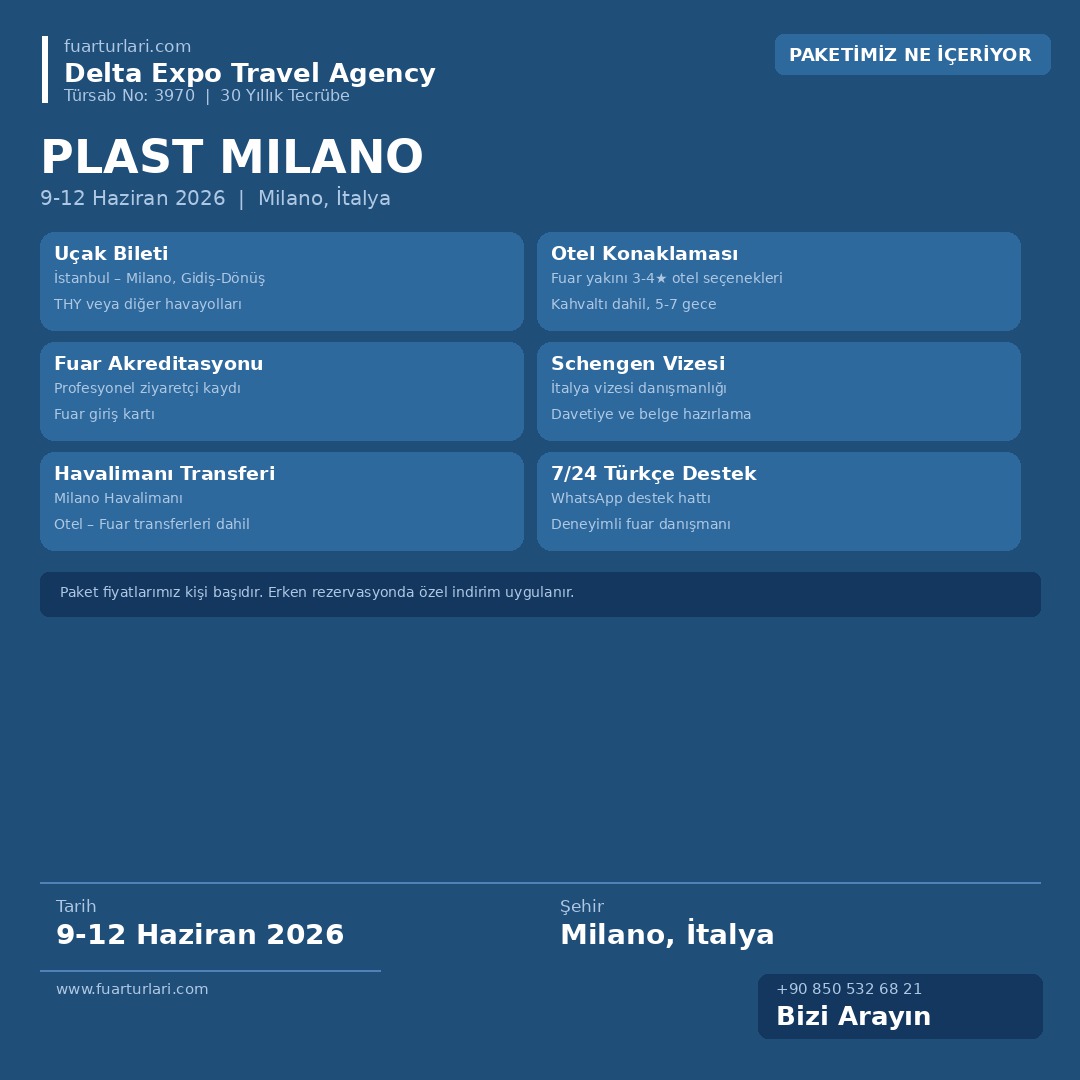 Plast Milano 2026