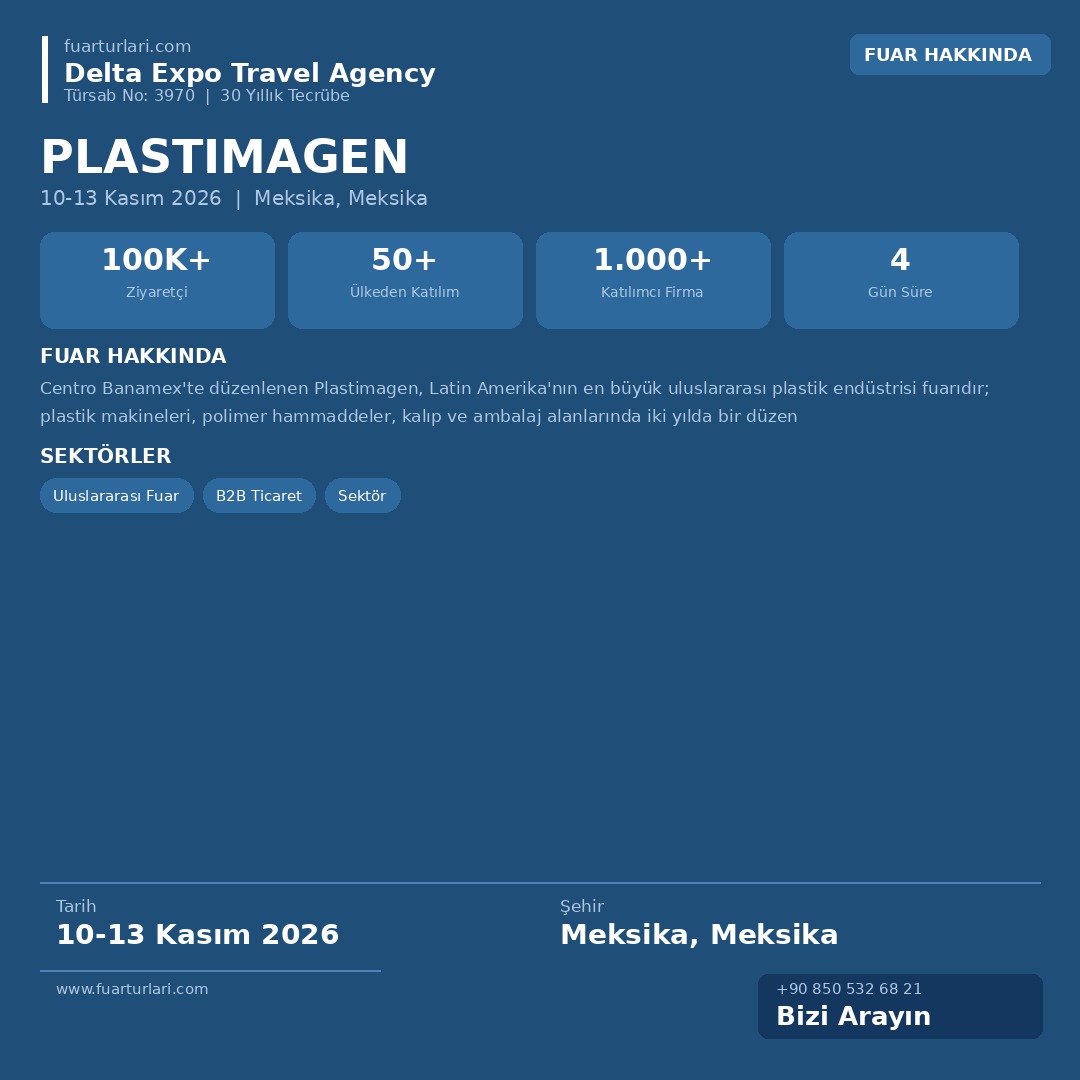 Plastimagen 2026