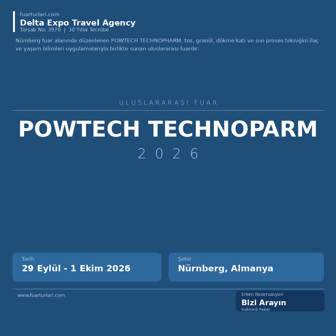 POWTECH TECHNOPARM 2026