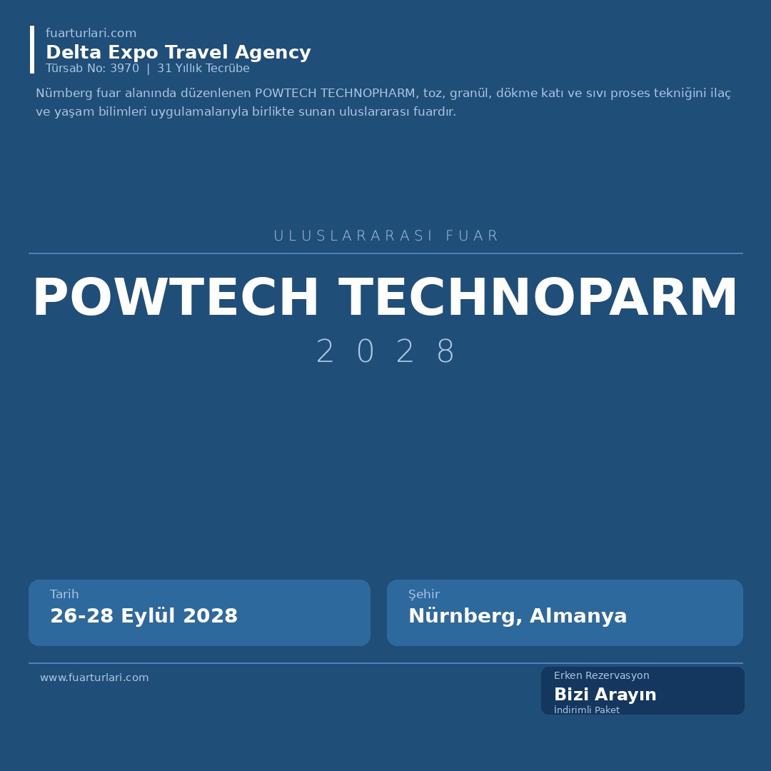 POWTECH TECHNOPARM 2028