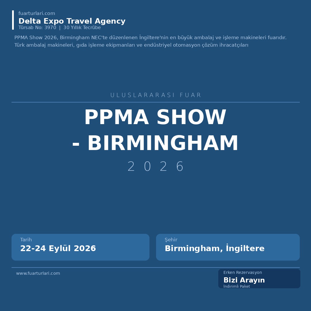 PPMA SHOW 2026 - Birmingham