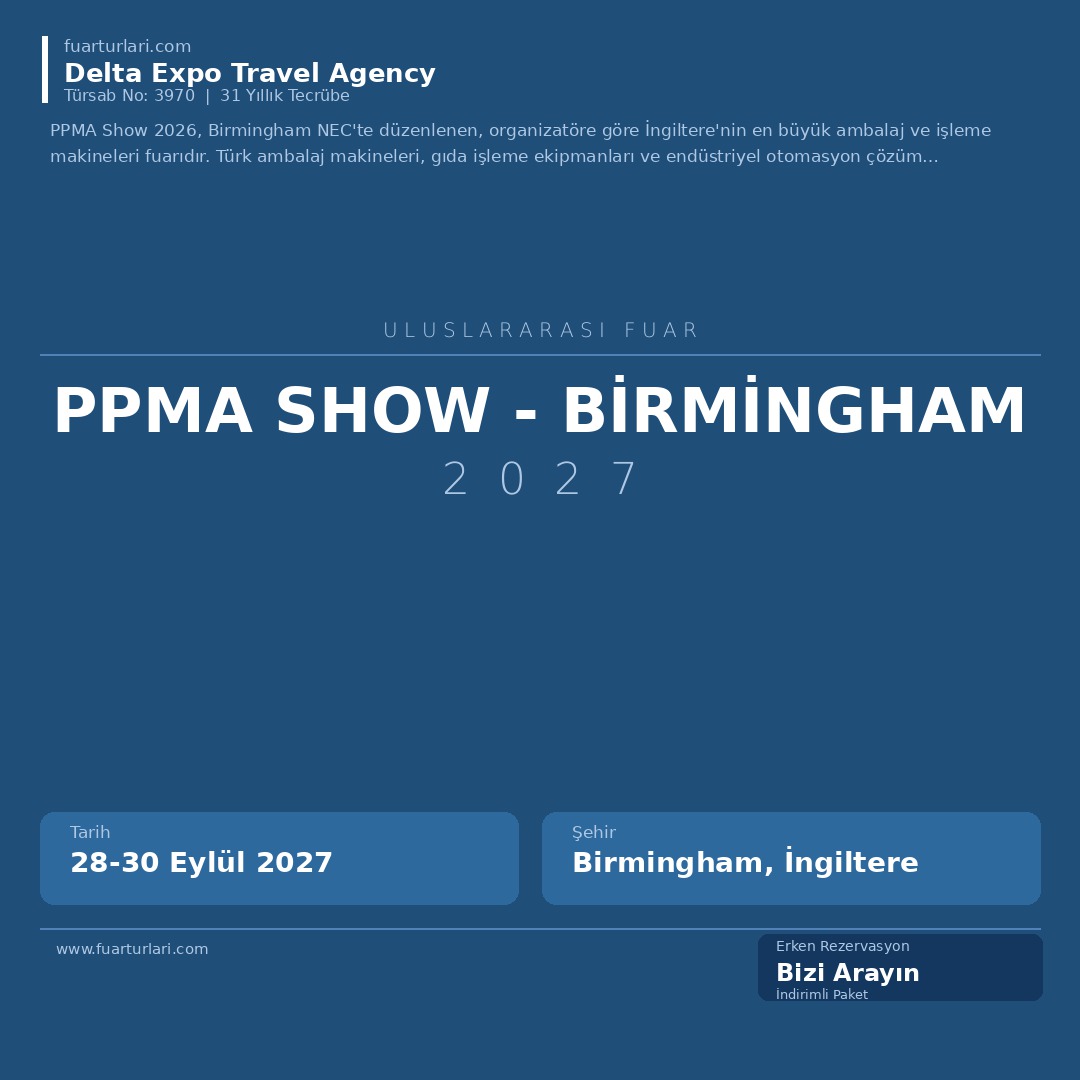 PPMA SHOW 2027 - Birmingham