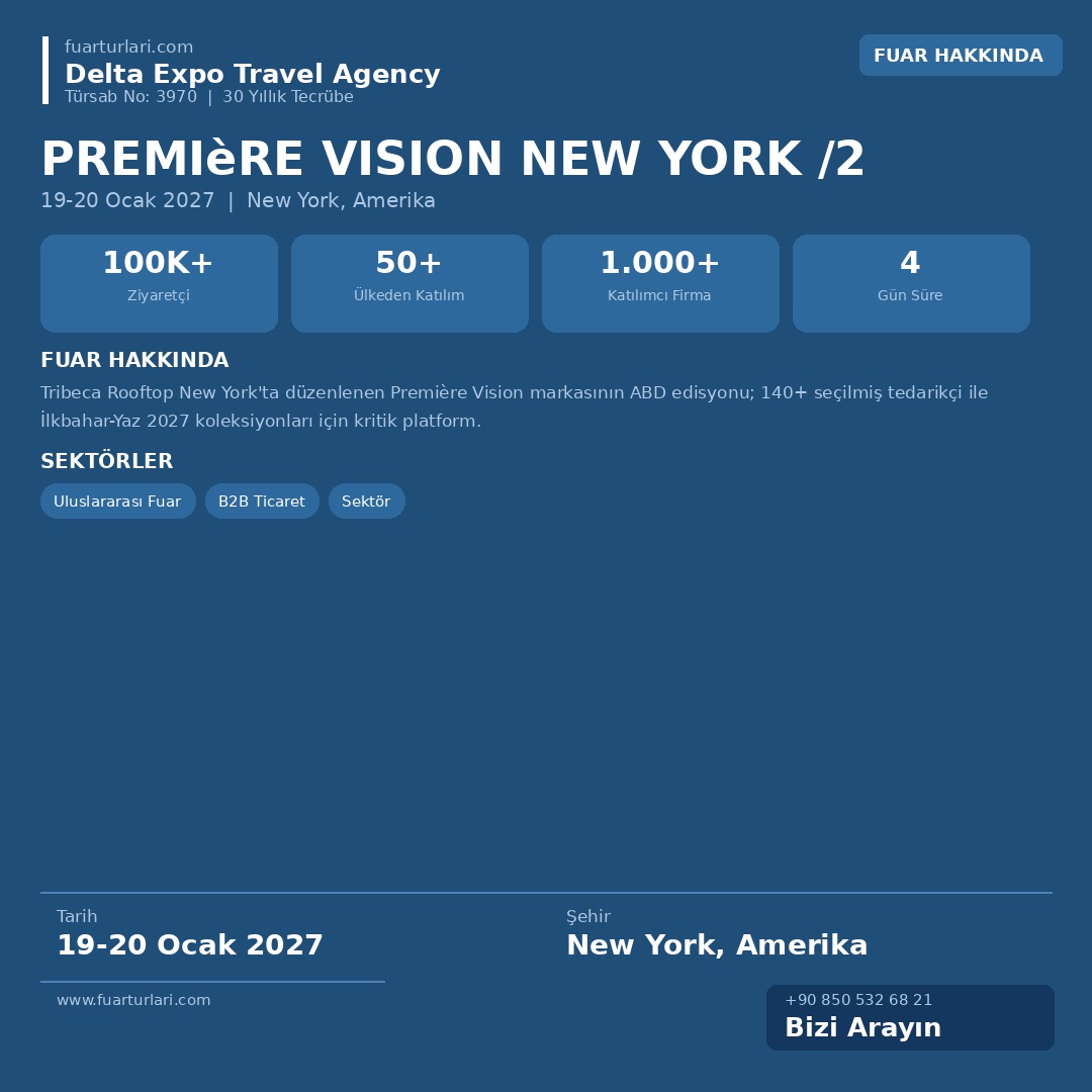 Première Vision New York 2027/2