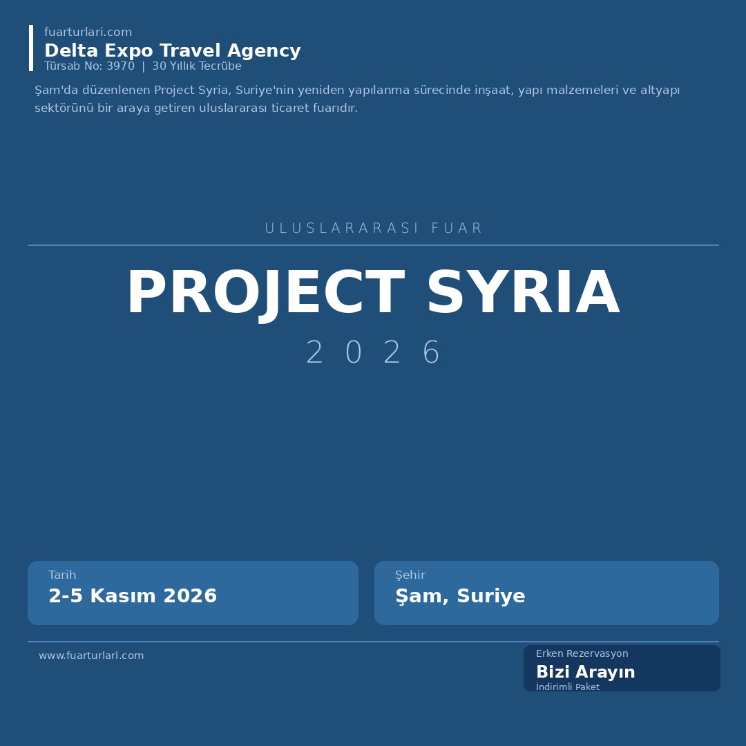 Project Syria 2026