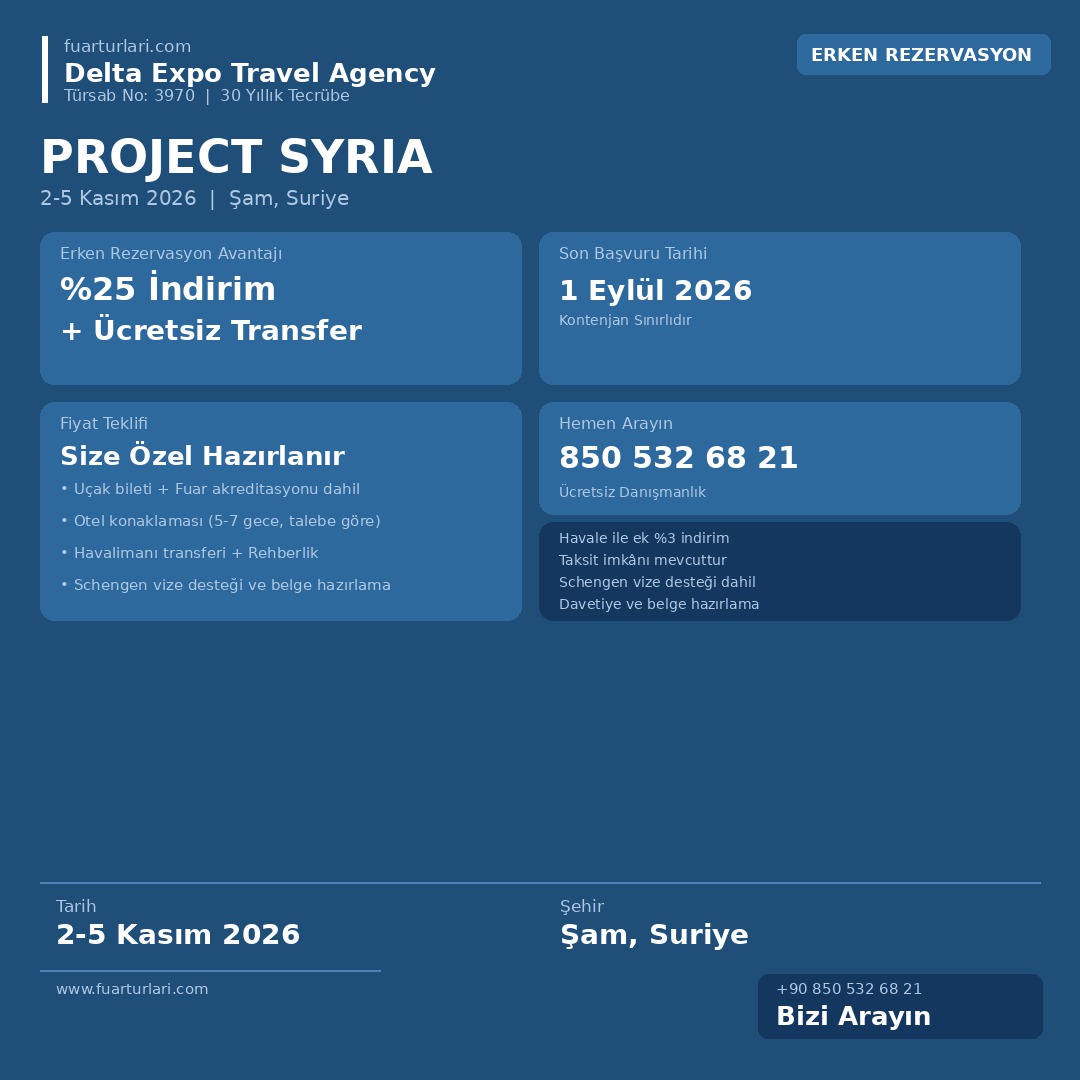 Project Syria 2026