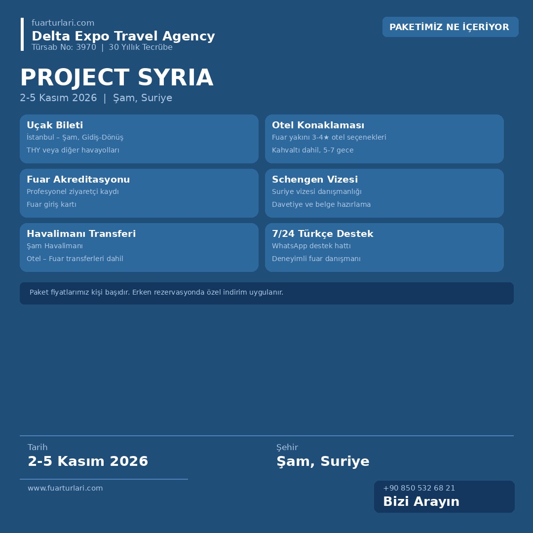 Project Syria 2026