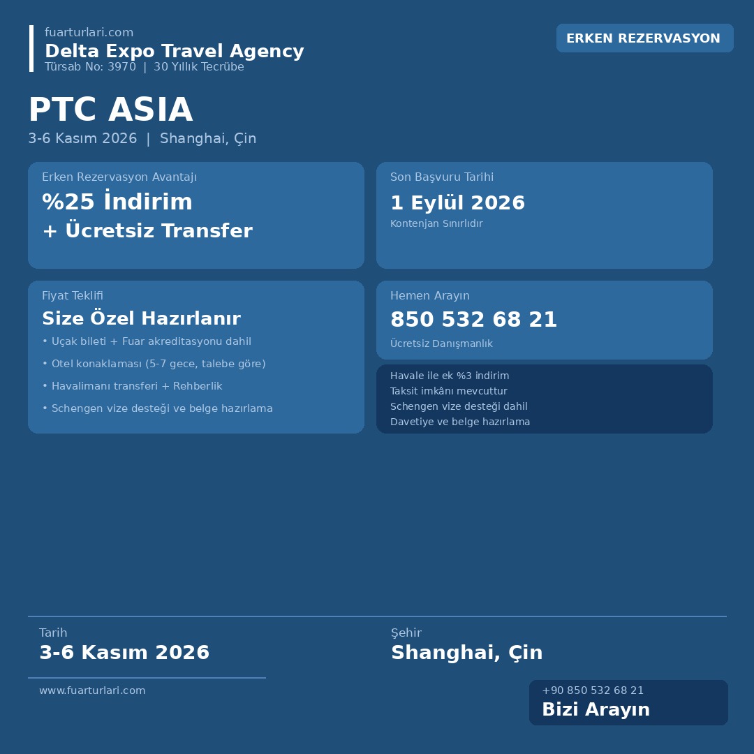 PTC Asia 2026