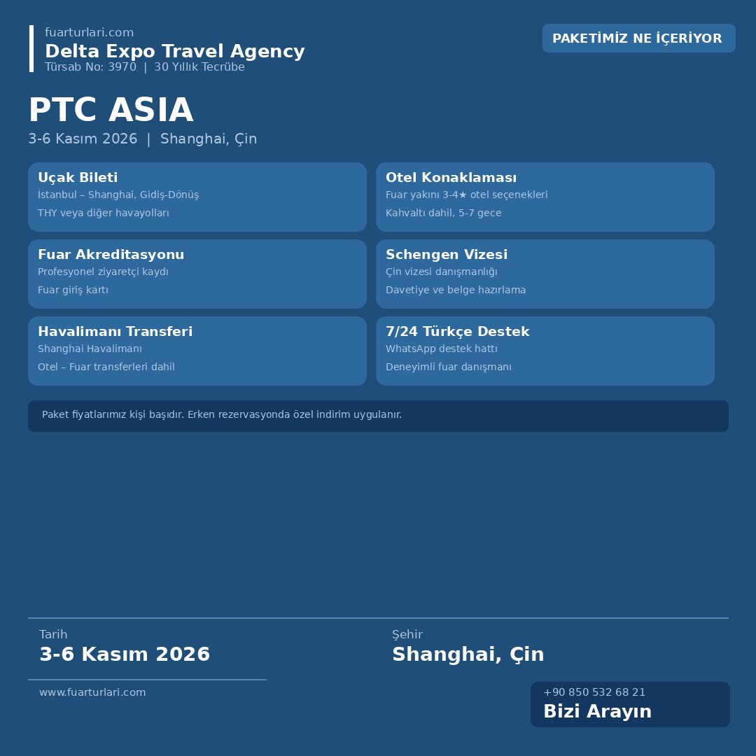 PTC Asia 2026