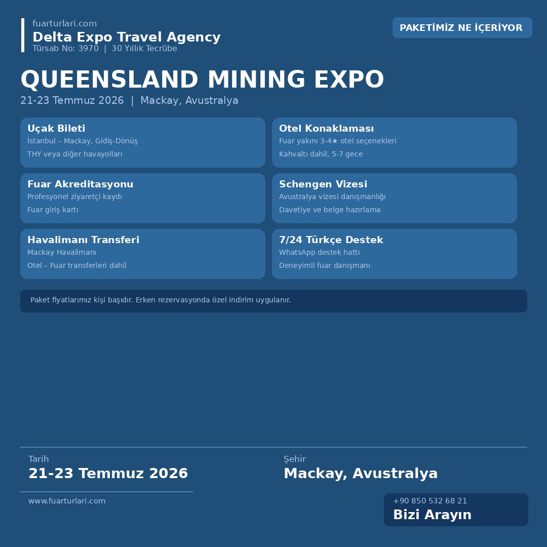 Queensland Mining Expo 2026