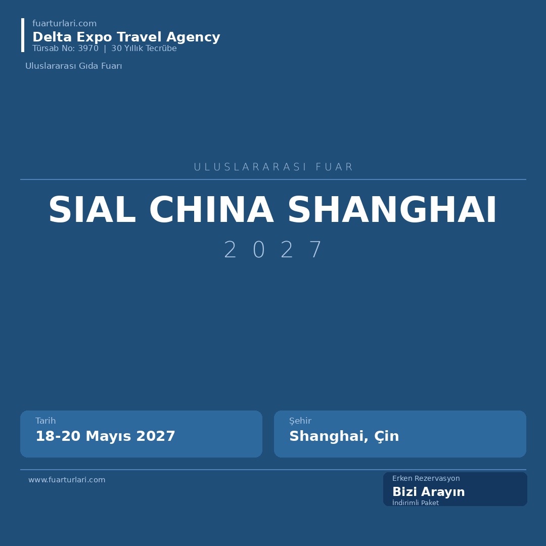SIAL China Shanghai 2027