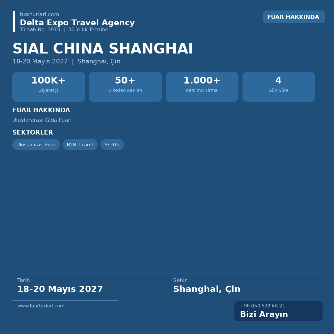 SIAL China Shanghai 2027