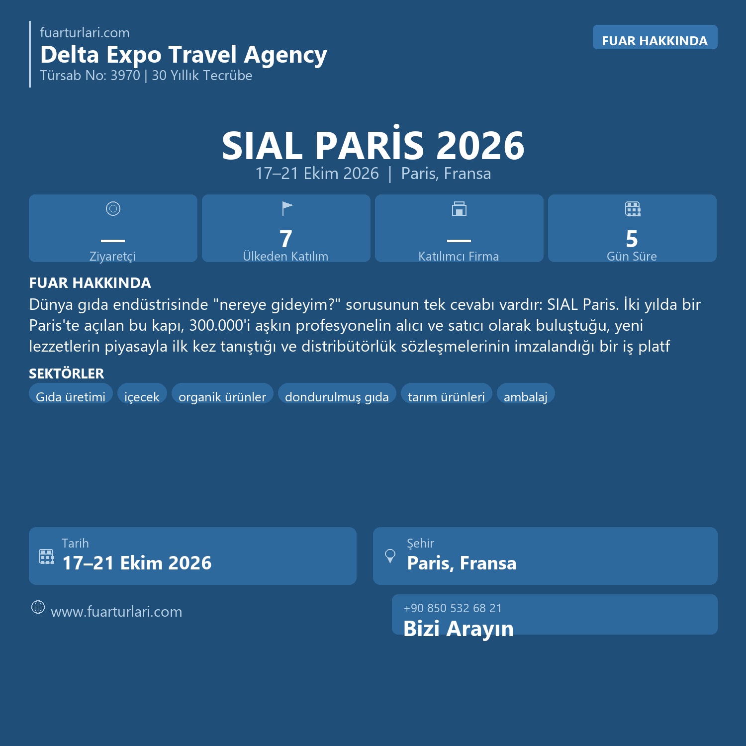 Sial Paris 2026
