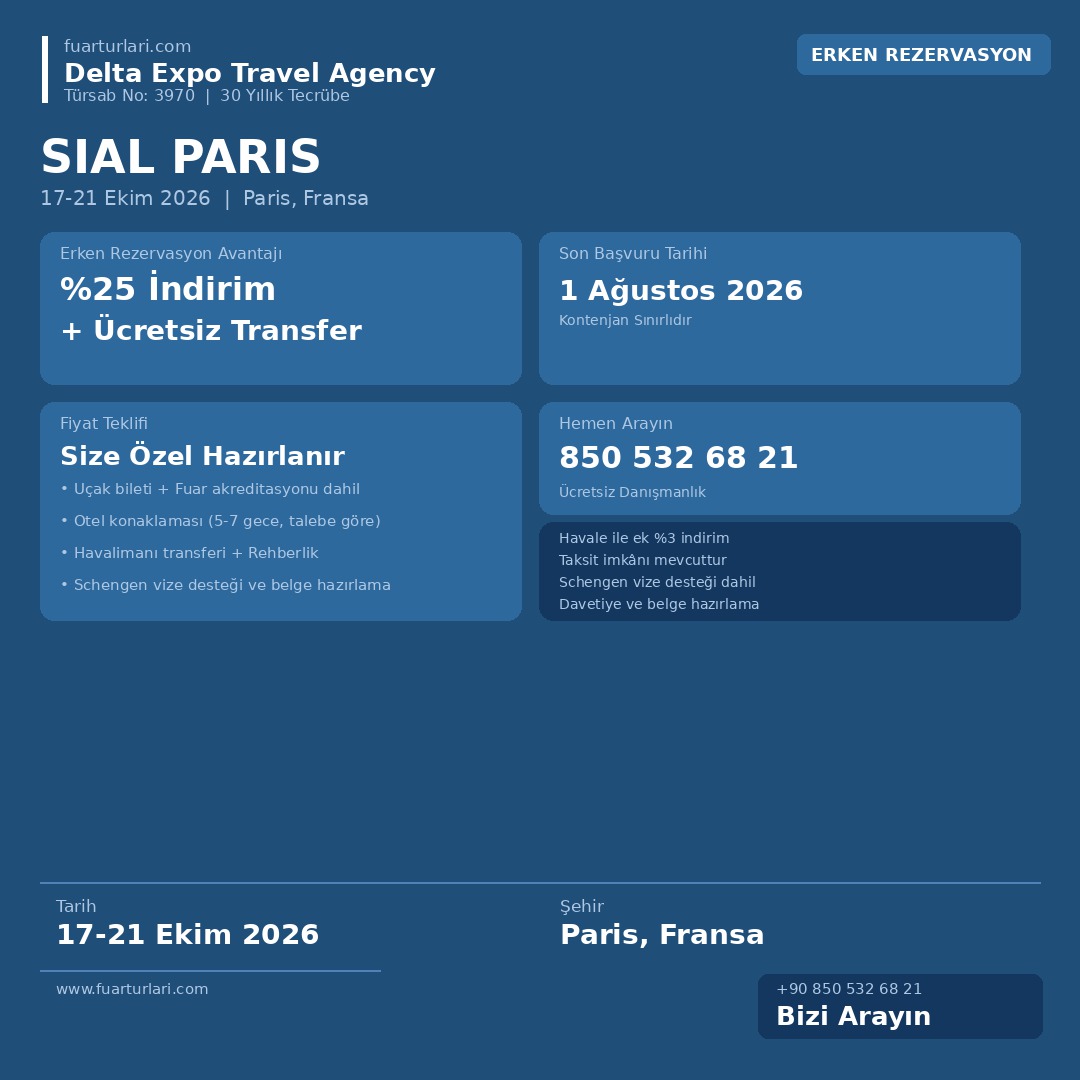 Sial Paris 2026