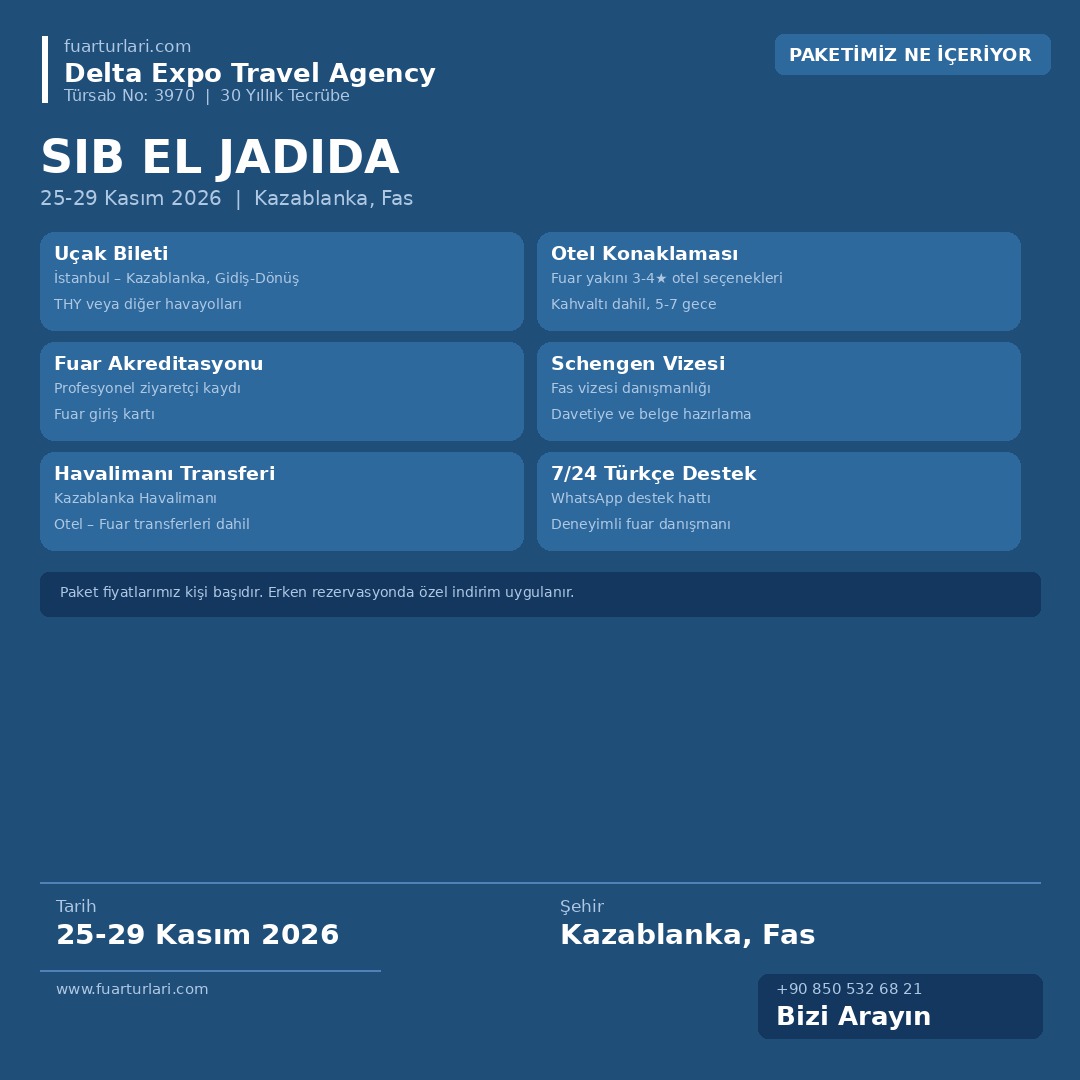 SIB El Jadida 2026