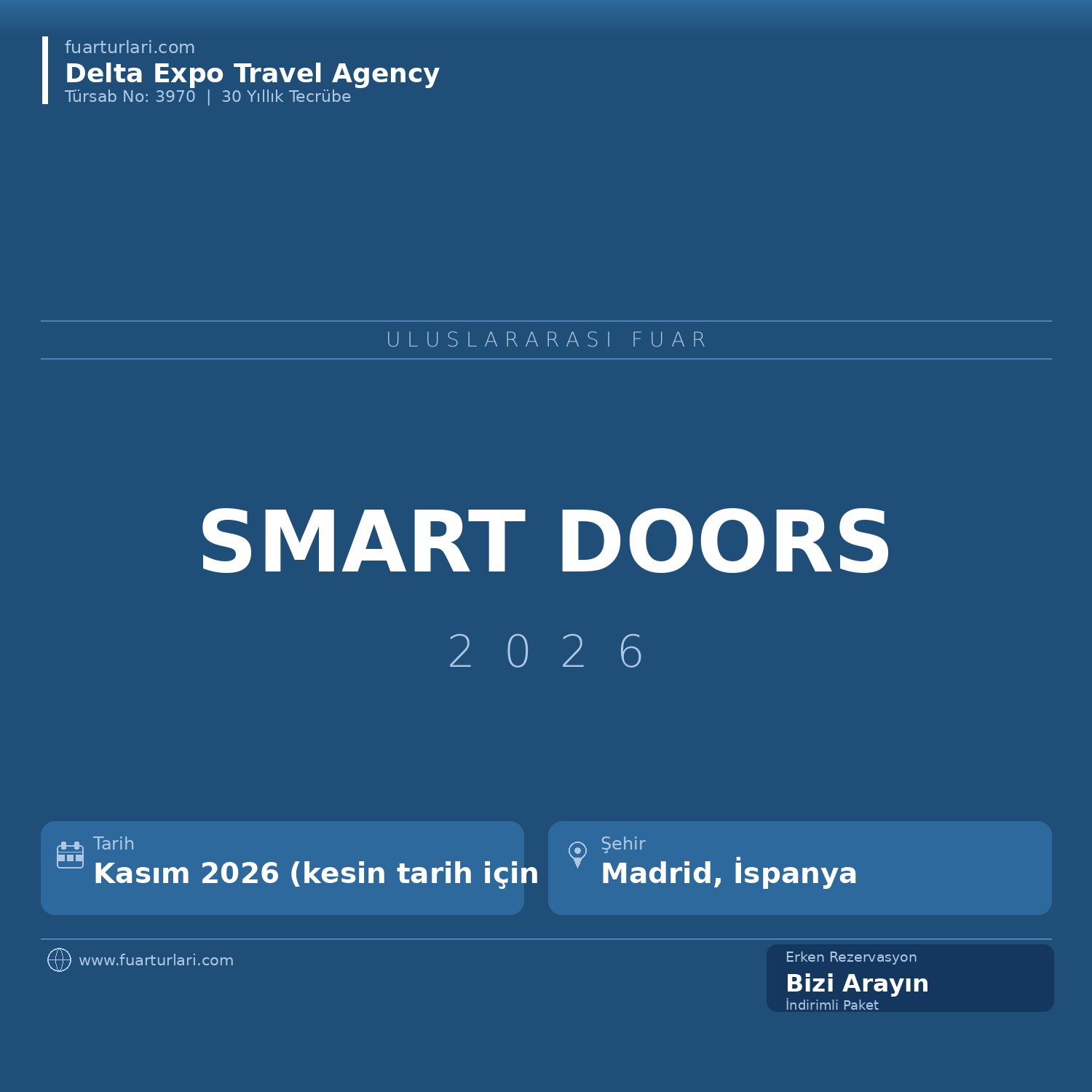 Smart Doors 2026
