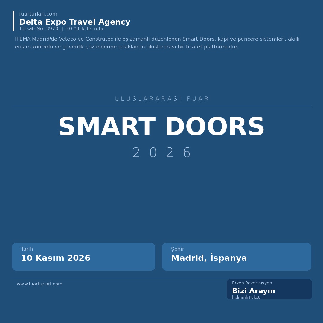 Smart Doors 2026