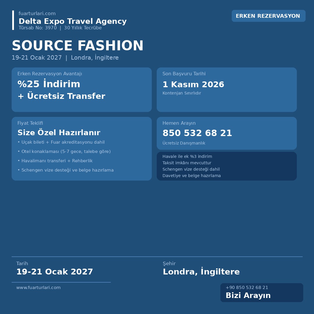Source Fashion 2027