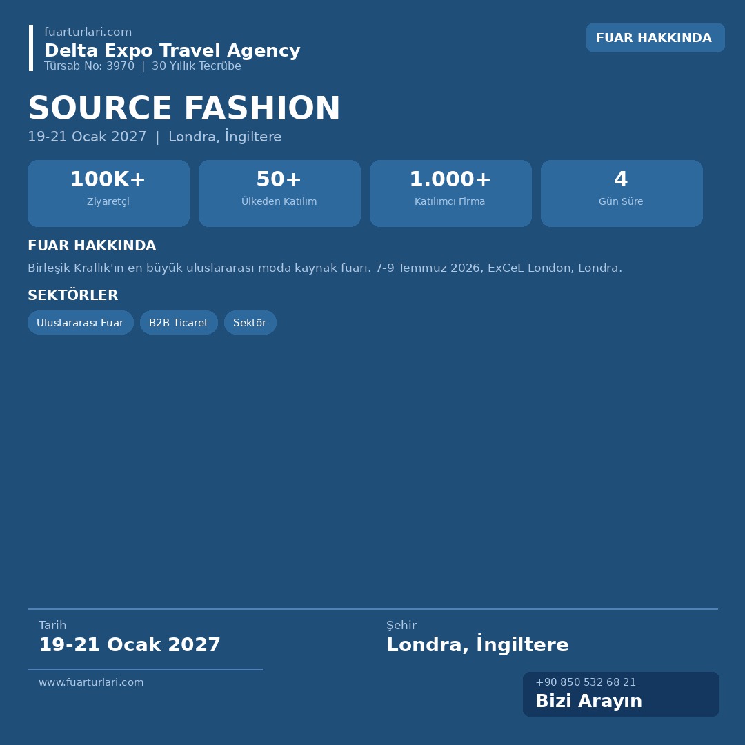 Source Fashion 2027