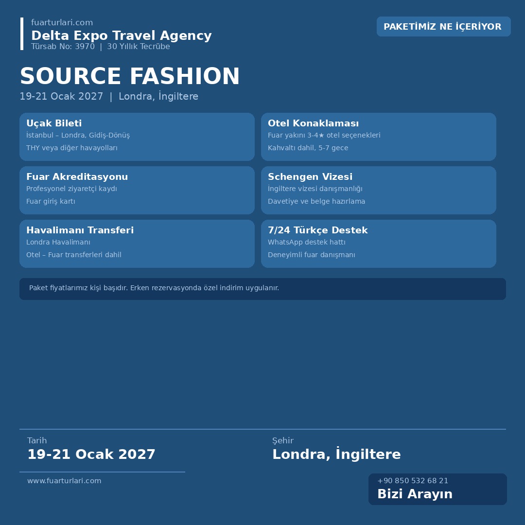 Source Fashion 2027