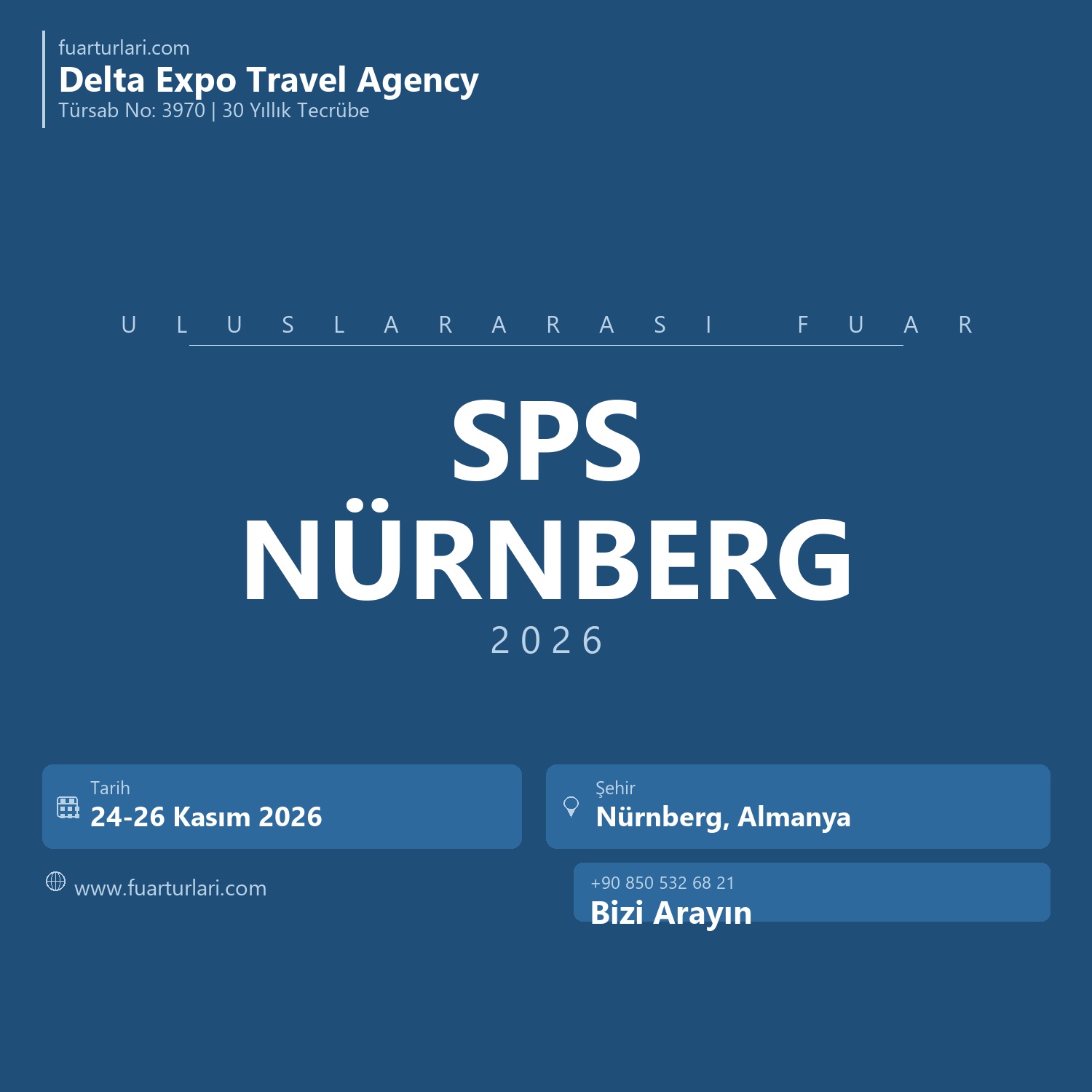 SPS Nürnberg 2026