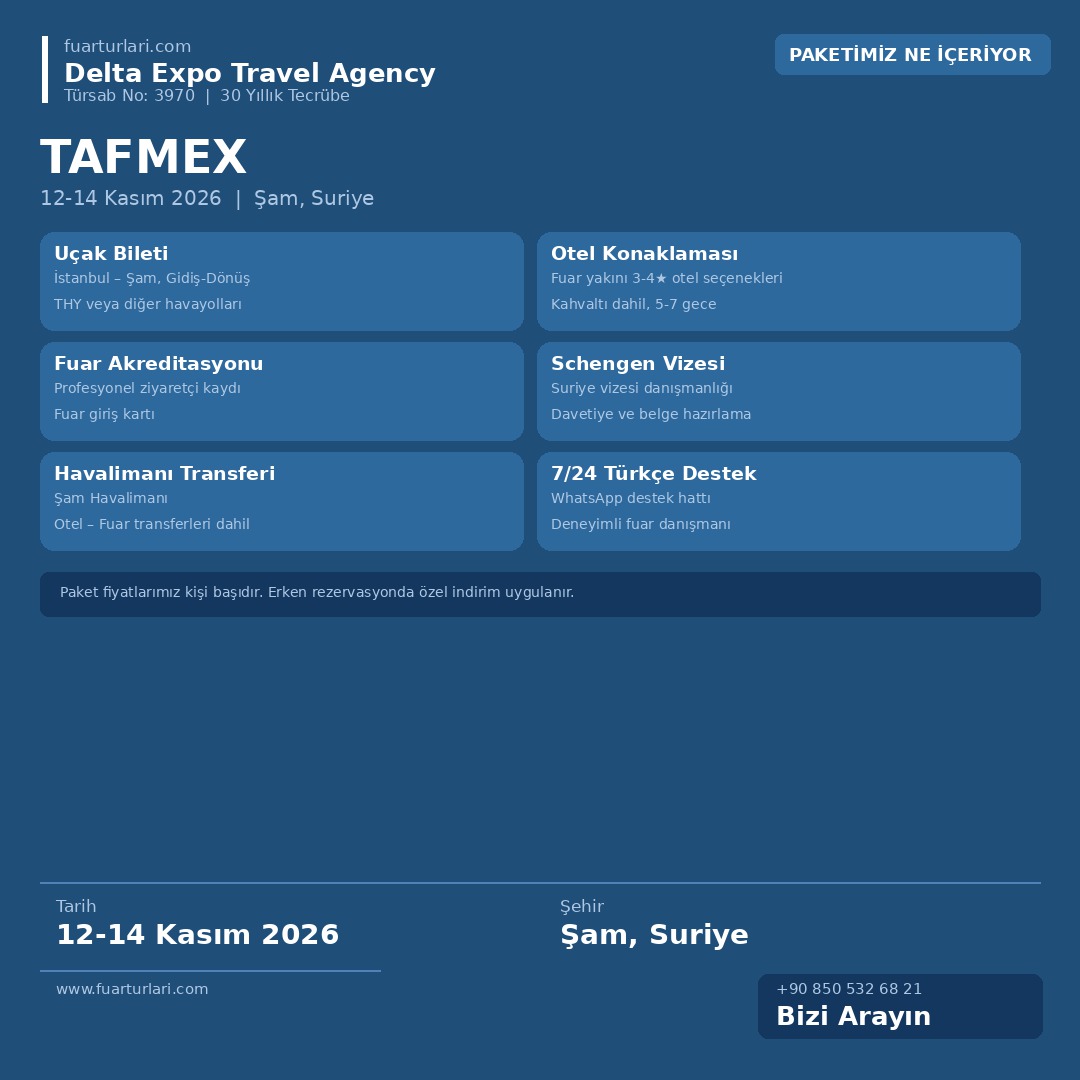 TAFMEX 2026