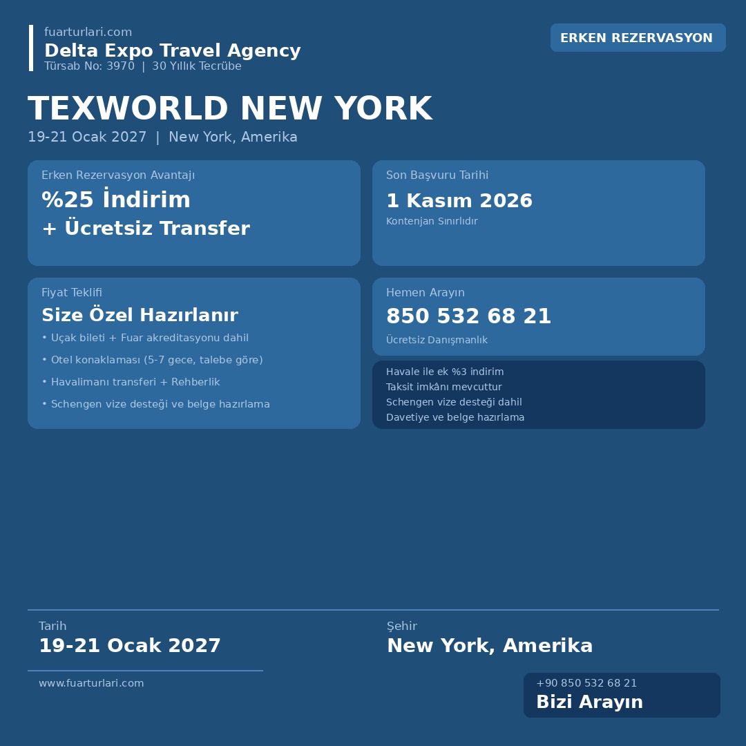 Texworld New York 2027