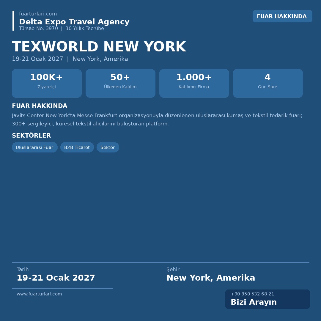 Texworld New York 2027