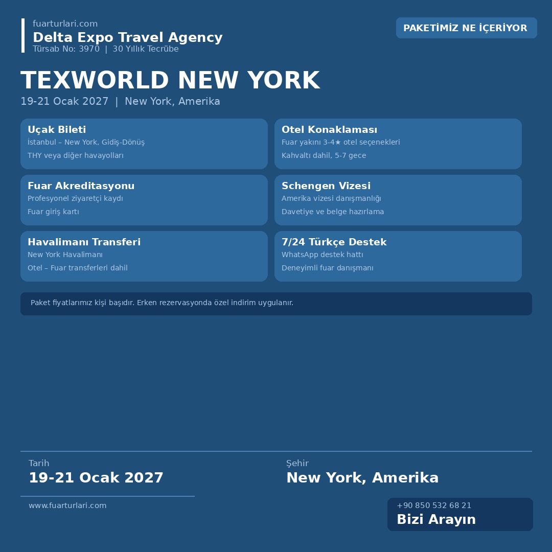 Texworld New York 2027