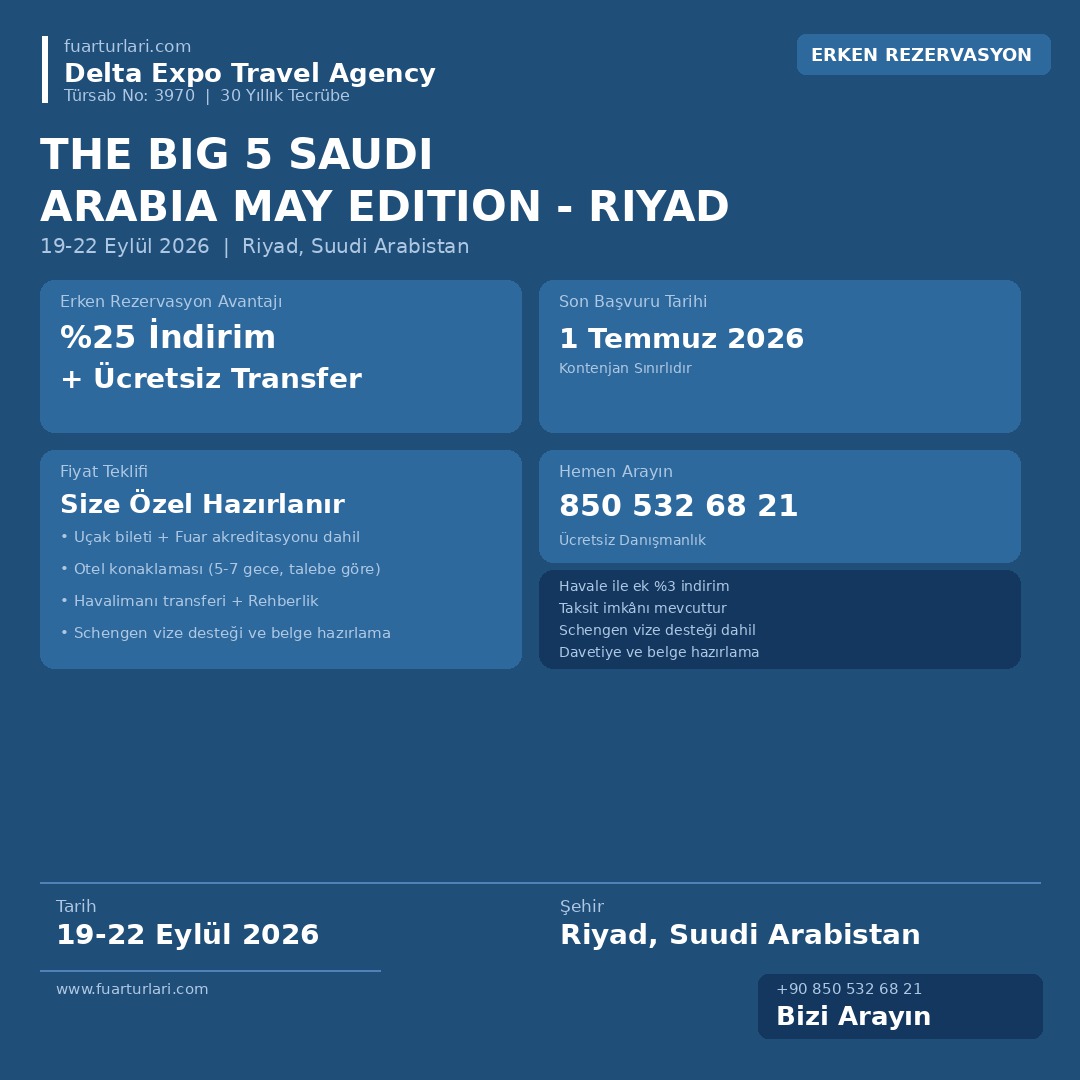 The Big 5 Saudi Arabia May Edition 2026 - Riyad
