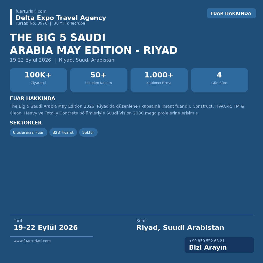 The Big 5 Saudi Arabia May Edition 2026 - Riyad
