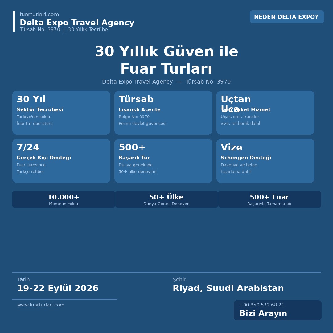 The Big 5 Saudi Arabia May Edition 2026 - Riyad