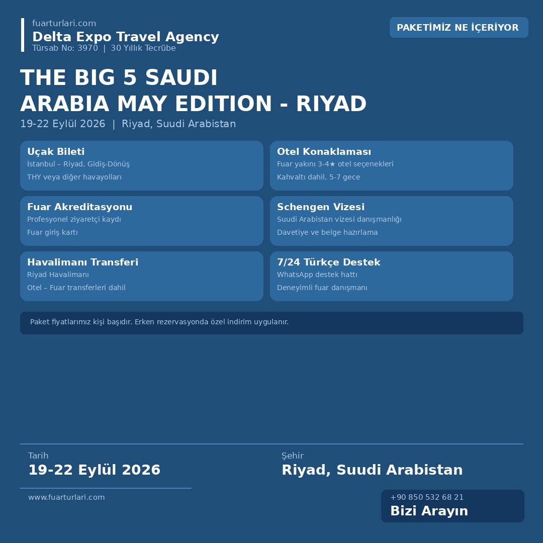 The Big 5 Saudi Arabia May Edition 2026 - Riyad